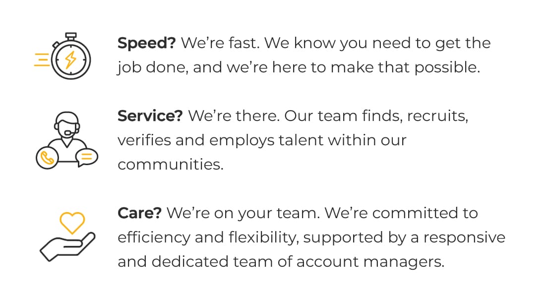 Speed? We’re fast. We know you need to get the job done, and we’re here to make that possible.
Service? We’re there. Our team finds, recruits, verifies and employs talent within our communities.
Care? We’re on your team. We’re committed to efficiency and flexibility, supported by a responsive and dedicated team of account managers.